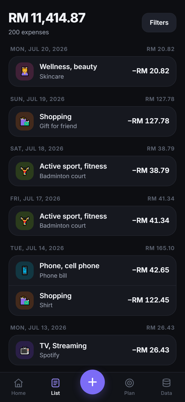 The full expense list grouped by day, with running totals